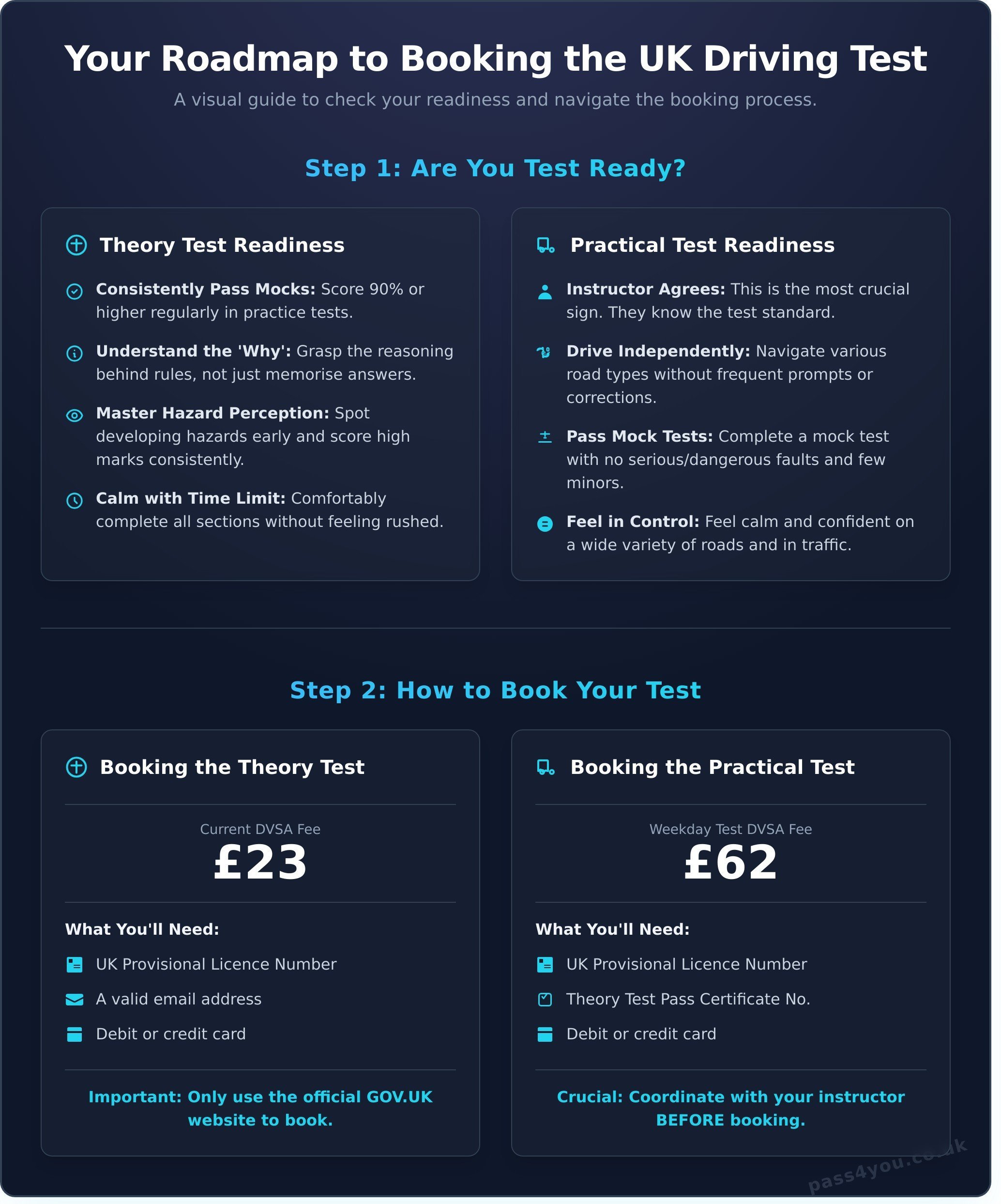 How to Book Your Driving Test: The Complete Guide