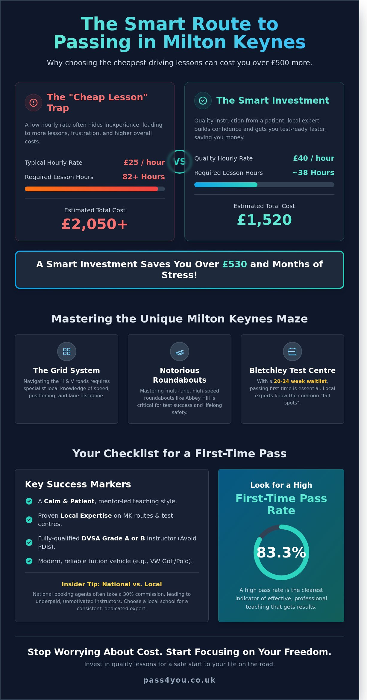 Top Driving Schools in MK: How to Choose the Right Instructor in 2026